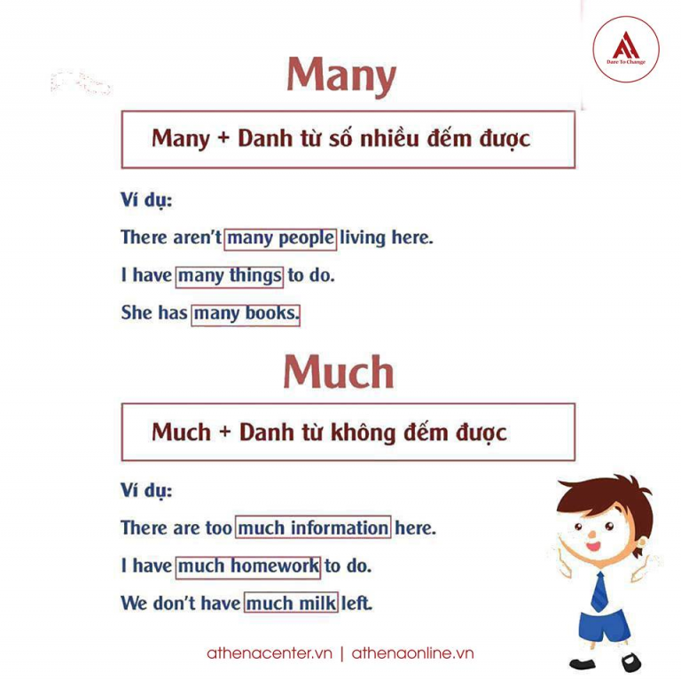 many,much